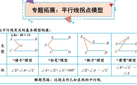 互相平行意思|平行